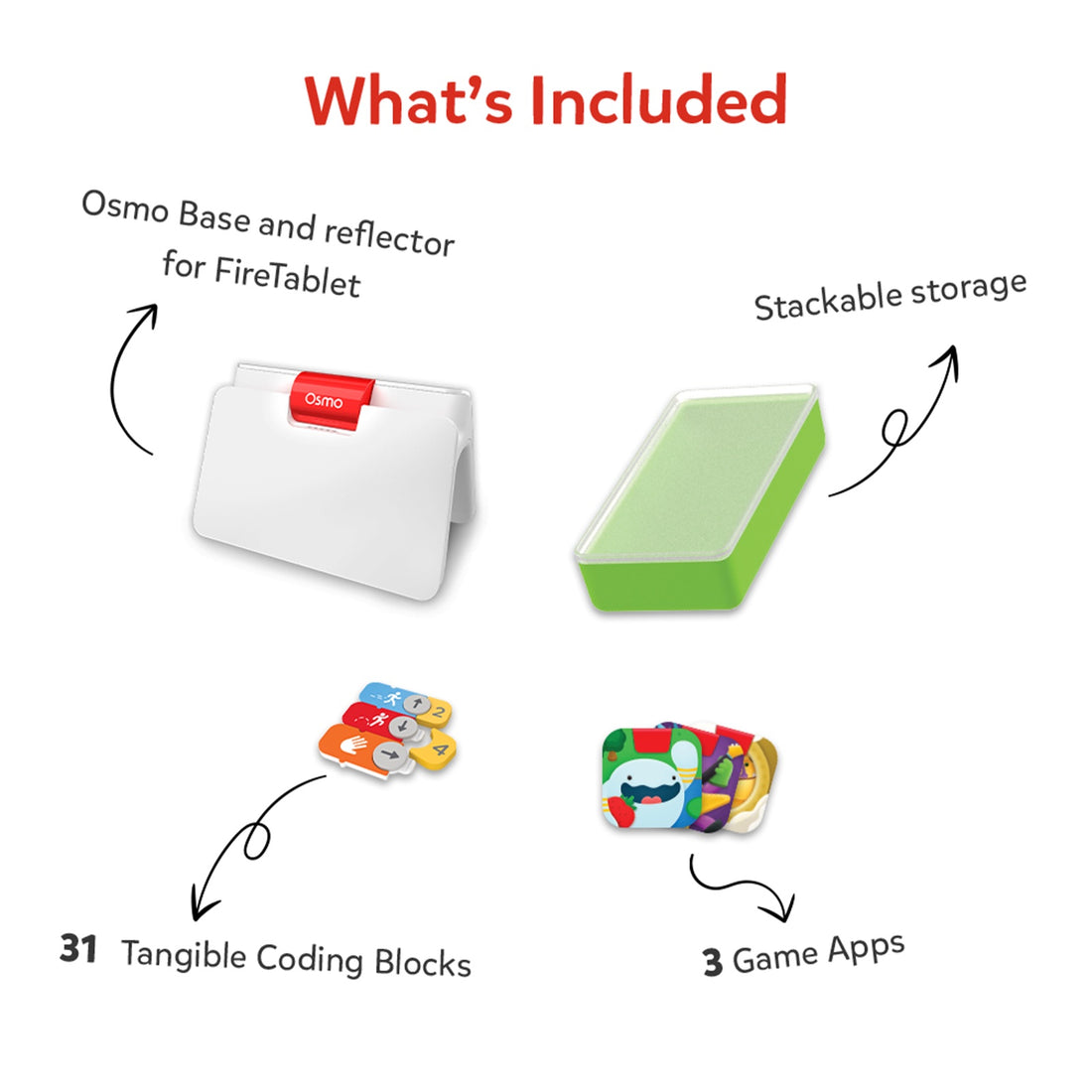 What's included in the Coding Starter Kit for Fire tablet: Osmo Base and reflector for Fire tablet, stackable storage, 31 tangible coding blocks and 3 game apps