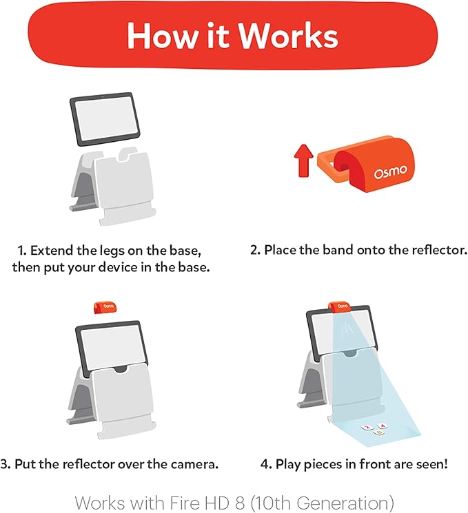 Fire Reflector Adaptor