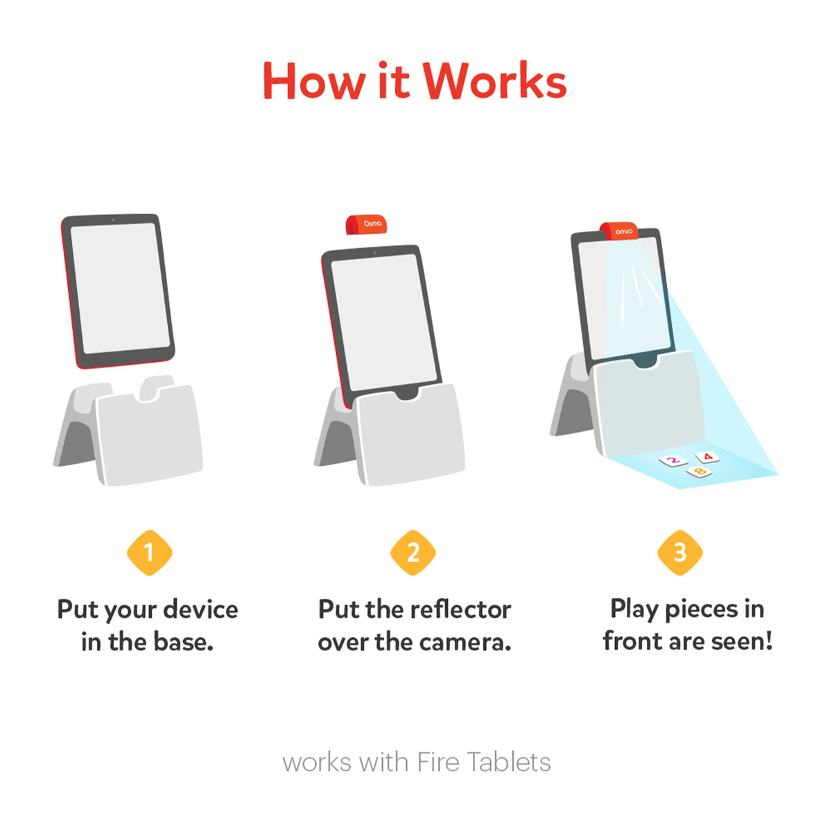 Genius Starter Kit + Family Game Night for Fire tablet - how it works in 3 steps