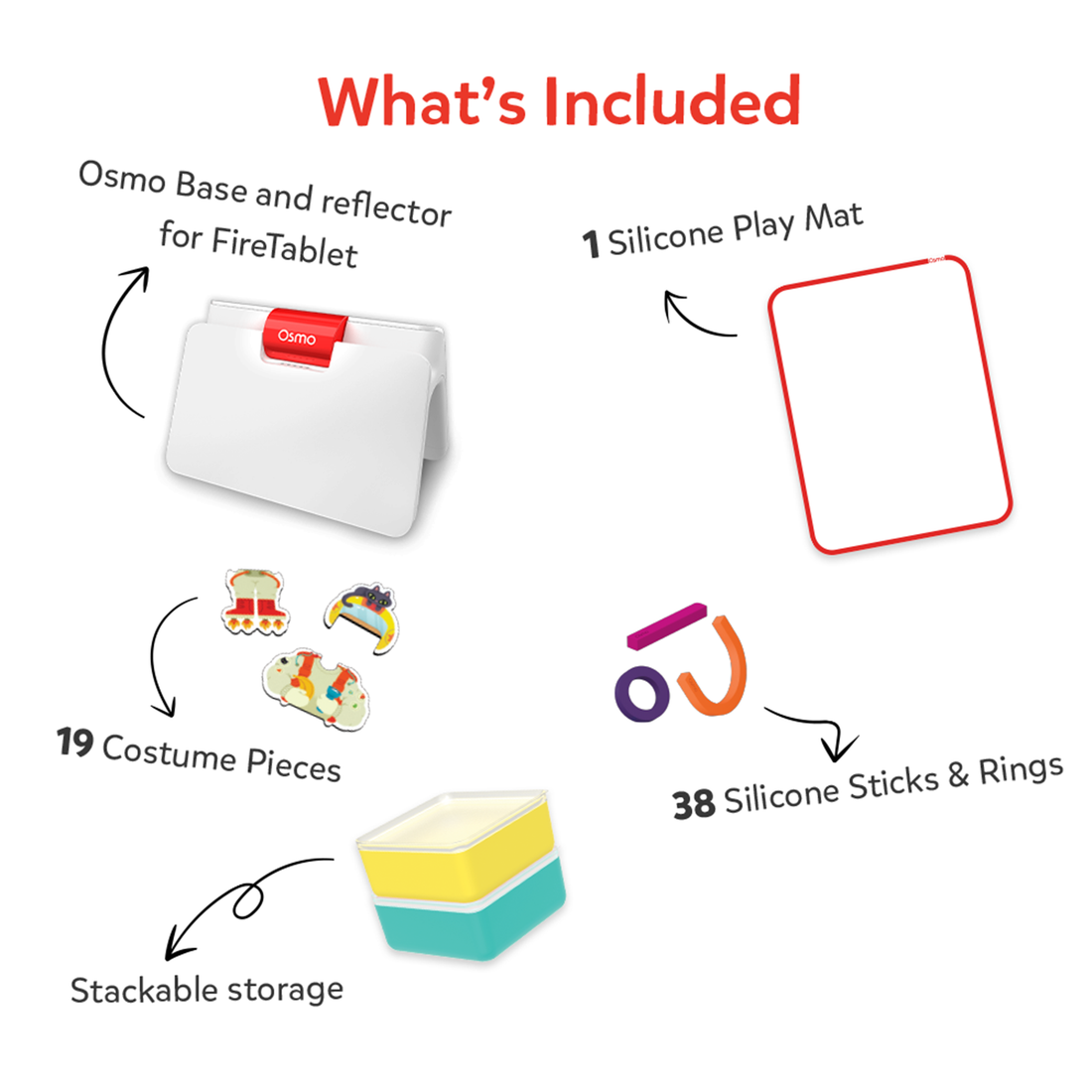 What's included in the Little Genius Starter Kit for Fire: Osmo Base and reflector for Fire tablet, silicone play mat, 19 costume pieces, 38 silicone sticks and rings, and stackable storage