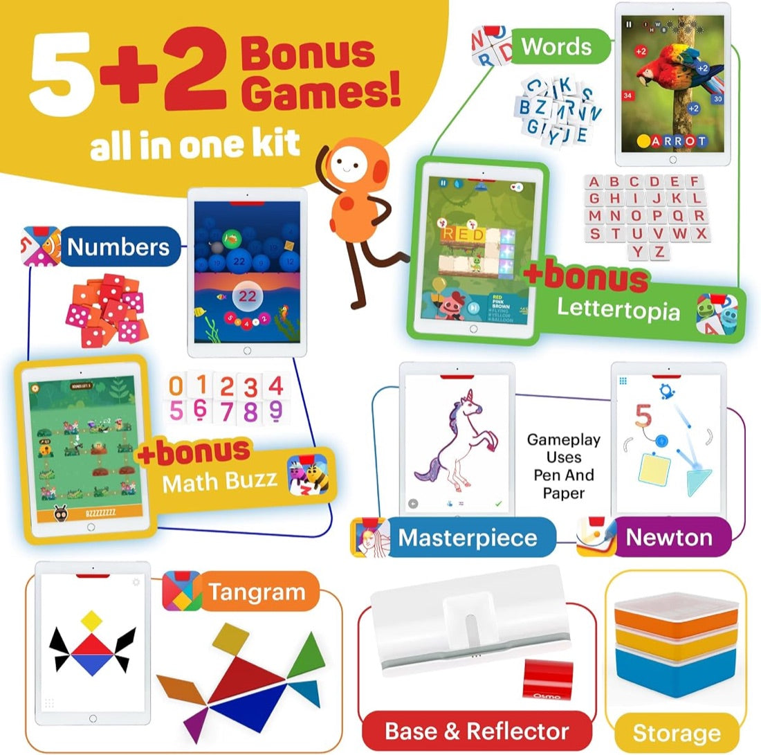 The learning games included in the kit