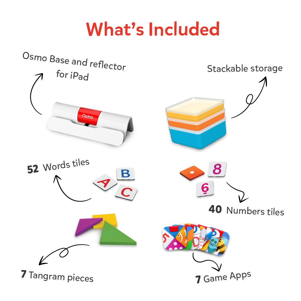 What's included: Osmo Base & reflector, 7 game apps, 52 Words tiles, 40 Numbers tiles, 7 Tangram pieces and stackable storage
